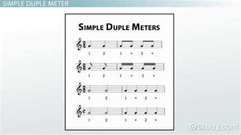 duple meter music definition and its influence on musical structure