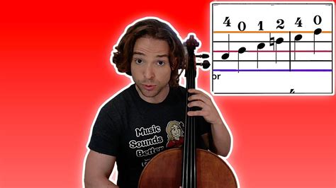 How to Read Cello Music: A Multi-Faceted Exploration