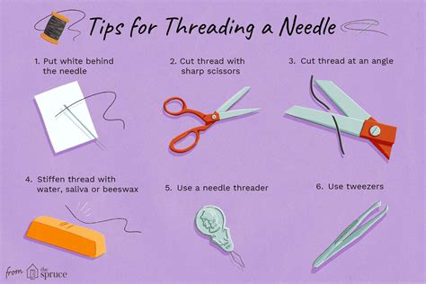 how to thread needle for embroidery and why is the color of the thread important?