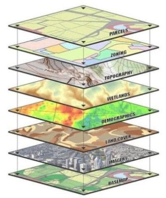 Suite Music Meaning: A Multi-Layered Exploration