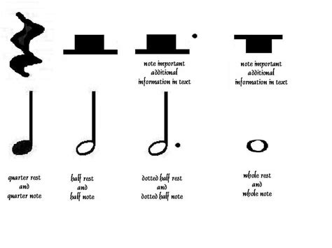 What does a rest look like in music? And what if the notes themselves were silent?